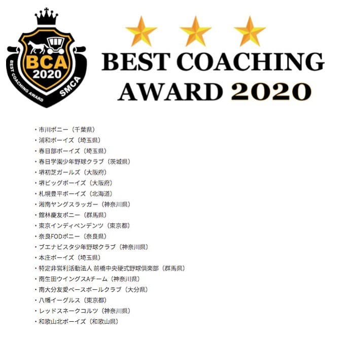 1/23に一般社団法人スポーツメディカルコンプライアンス協会様主催の2020ベストコーチングアワードが発表されました。

その中でブエナビスタ少年野球クラブは最高評価のトリプルスターズ★★★を獲得する